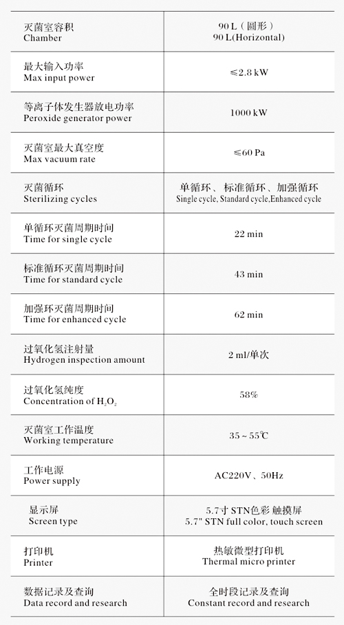 江陰濱江BJ-PS90過氧化氫低溫等離子體滅菌器參數(shù) 江陰濱江BJ-PS90過氧化氫低溫等離子體滅菌器參數(shù)