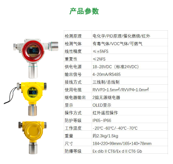 1614215892111445.png AG310 環(huán)氧乙烷氣體檢測儀1.png
