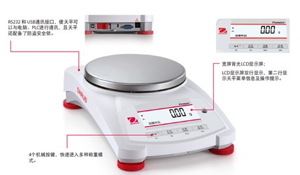 奧豪斯電子天平PWN8201ZH/E 外部校準(zhǔn)/出口型