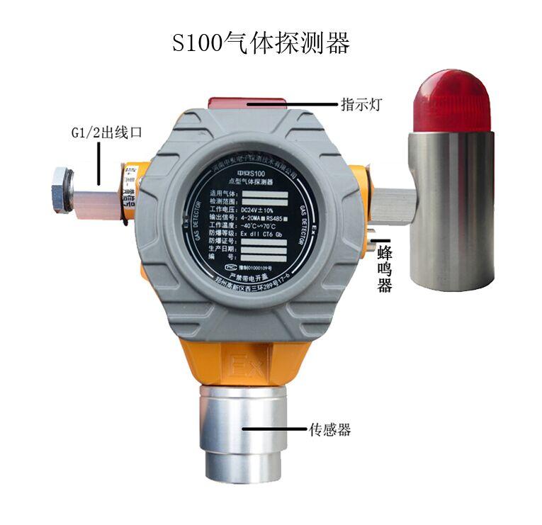 氟利昂泄漏探測器，氟利昂泄露探測儀