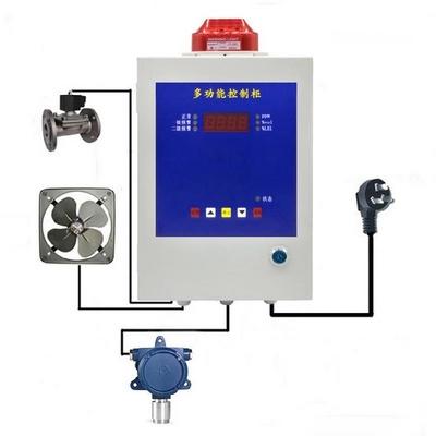 硫化氫探測器，手持式硫化氫濃度報警器 ，固定式硫化氫泄漏報警器