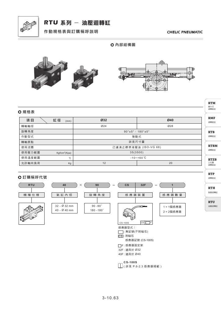 臺(tái)灣氣立可CHELIC氣缸