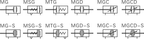MG系列 氣缸 功能符號