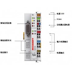 BECKHOFF倍福畢孚 BK7420 | Fipio “經(jīng)濟(jì)增強(qiáng)型” 總線耦合器