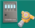 硫化氫報(bào)警器工廠 硫化氫報(bào)警器批發(fā)