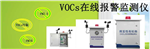 工業(yè)廢氣、固定源廢氣、VOCs在線監(jiān)測(cè)系統(tǒng)