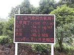 旅游局、林業(yè)局負(fù)氧離子濃度監(jiān)測(cè)系統(tǒng)