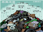 碧野千里推薦惡臭實時在線預(yù)警監(jiān)測系統(tǒng)